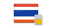 TravelSim Thailand 15GB 8 days
